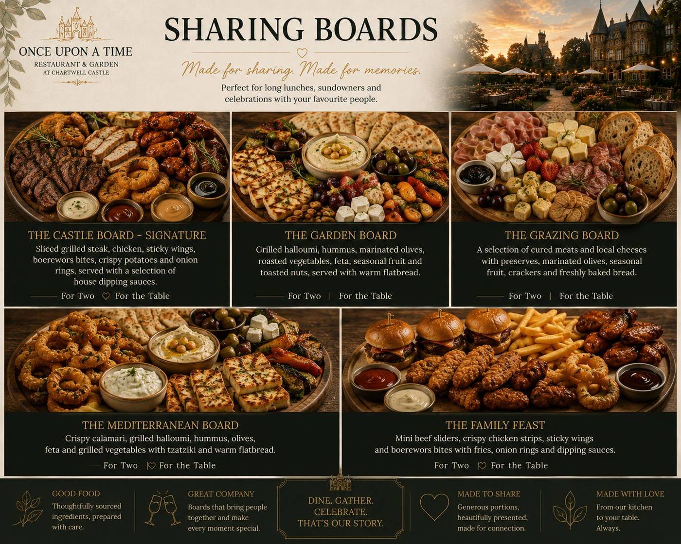 Sharing Boards at Once Upon A Time